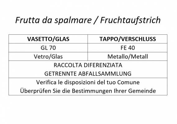 etichettatura ambientale - frutta da spalmare